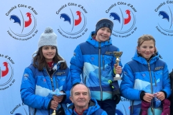 Revivez nos sorties !